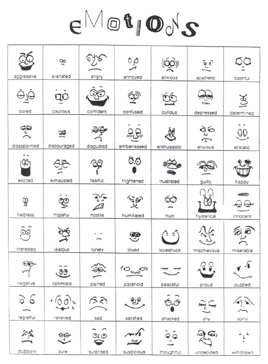 emotions chart printable